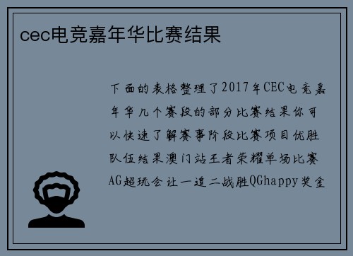 cec电竞嘉年华比赛结果